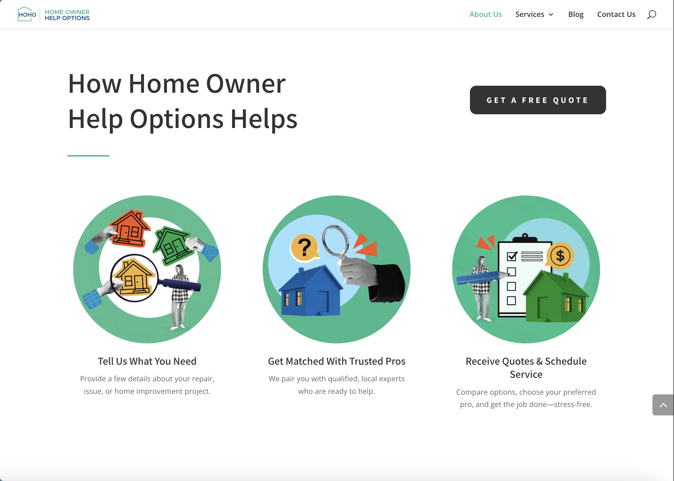Home Owner Help Options mortgage assistance and foreclosure relief resource portal